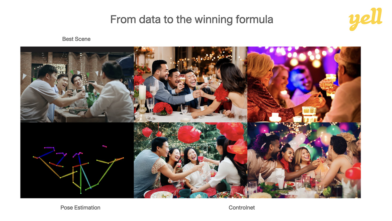 Creative Disruption! Yell Advertising introduces a Generative AI platform called AI-DEATE LAB