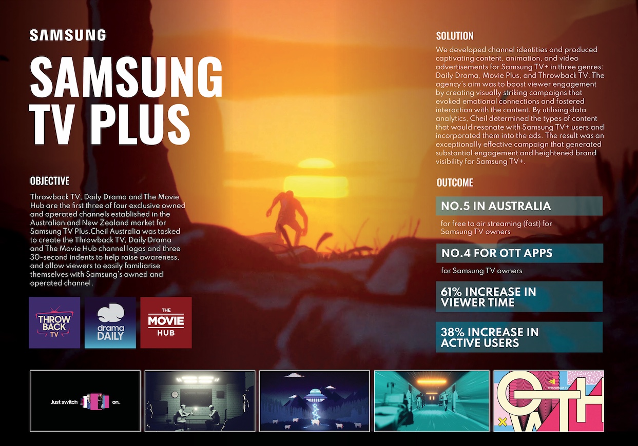 The Work 2023 Contenders: Cheil Australia
