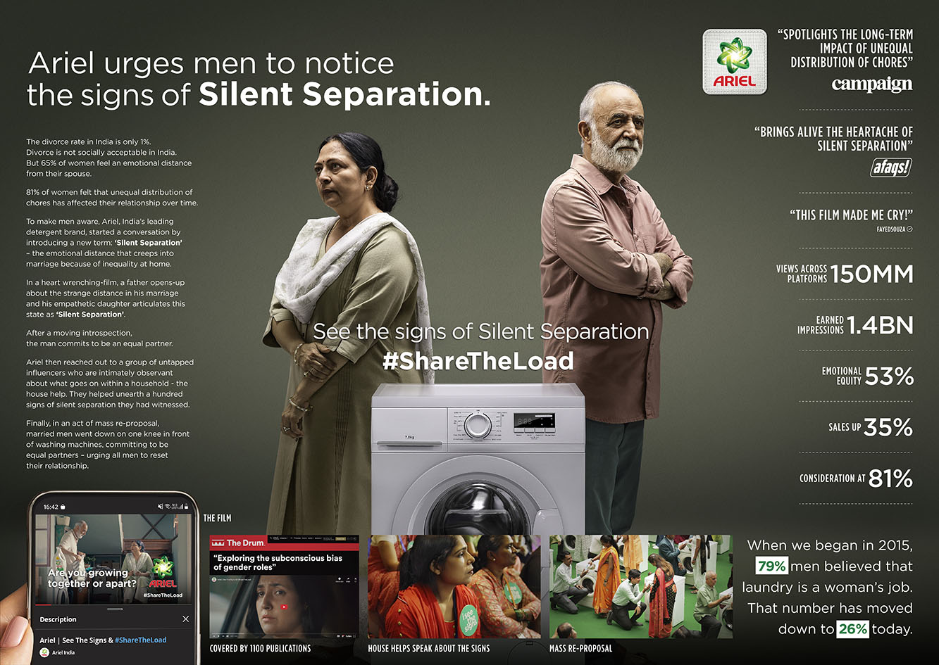 BBDO Asia’s Creative Council highlights top 9 works submitted for Cannes 2023