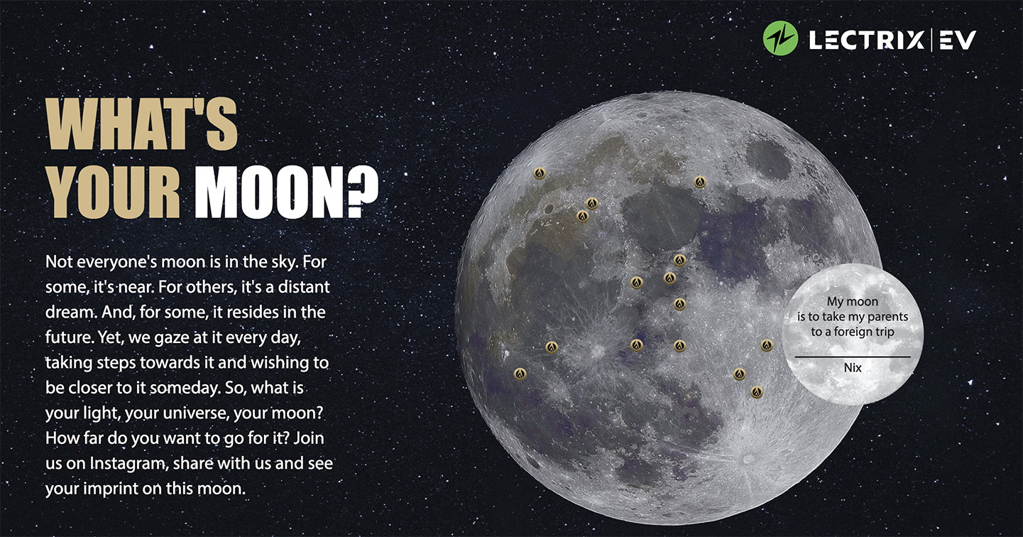 EFGH Brand Innovations launches limited edition Lectrix EV scooter with an invitation to the moon