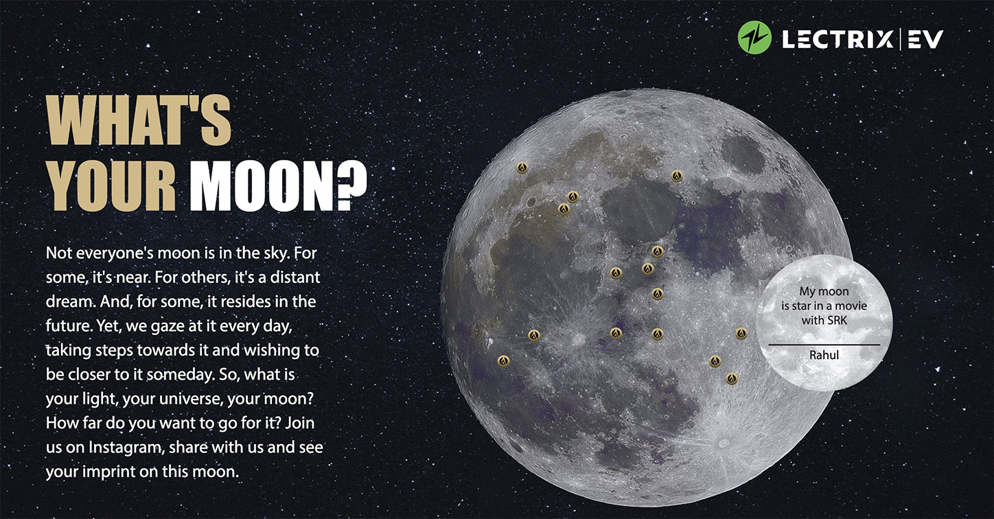 EFGH Brand Innovations launches limited edition Lectrix EV scooter with an invitation to the moon