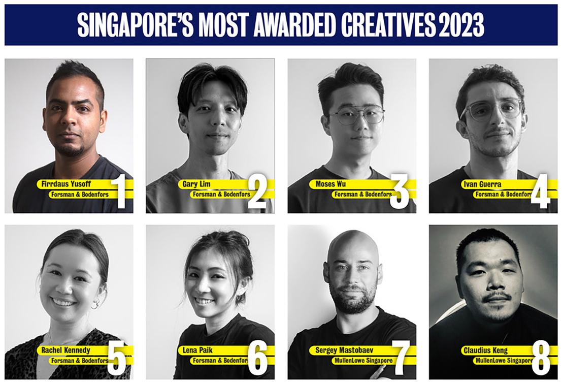 Campaign Brief Asia 2023 Creative Rankings: Creatives from Forsman & Bodenfors fill the Top 6 positions in the Singapore ranking table