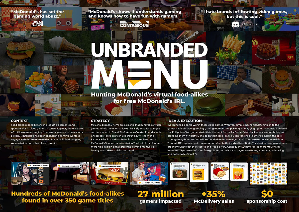 NYF AME Awards announces 2023 winners: Leo Burnett Manila’s “Unbranded Menu” + BBDO China’s “The Harbin Sit Pack” win gold