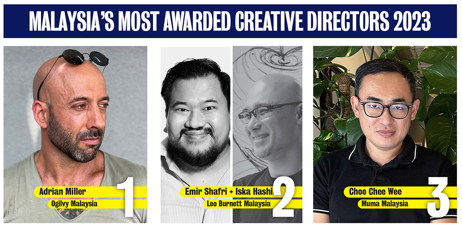 Ogilvy Malaysia edges out Leo Burnett Kuala Lumpur for the #1 ranking in the 2023 Campaign Brief Asia Malaysia Creative Rankings