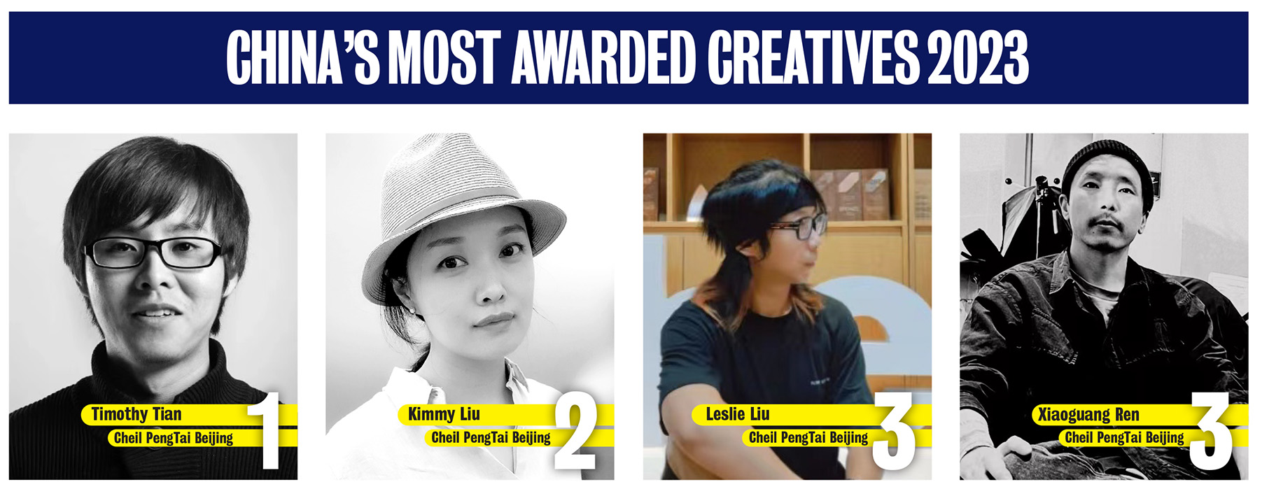 Cheil PengTai Beijing creatives fill the top 4 positions in the 2023 Campaign Brief Asia China Creative Rankings: Timothy Tian ranks #1