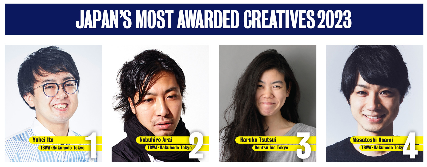 2023 Campaign Brief Asia Creative Rankings; TBWA\Hakuhodo Tokyo’s Yuhei Ito and Nobuhiro Arai rank #1 and #2 most awarded creatives in Japan with Dentsu Inc’s Haruko Tsutsui at #3
