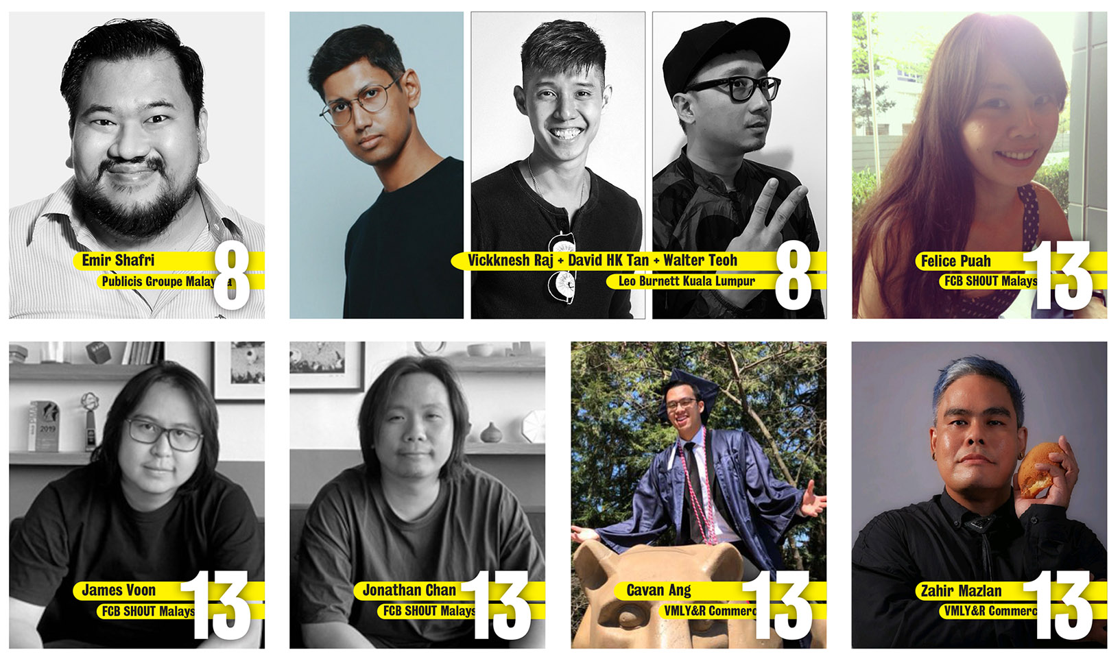 Ogilvy’s Jaz Lee ranks #1 in Malaysia in the 2023 Campaign Brief Asia Creative Rankings: Donevan Chew and Alex Chan rank #2 and #3