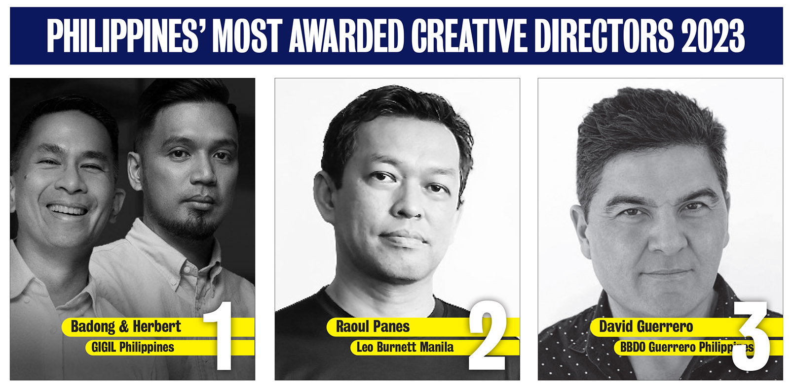 Campaign Brief Asia Creative Rankings 2023: GIGIL ranks #1 in The Philippines with Leo Burnett, BBDO Guerrero + Propel making up the top 4