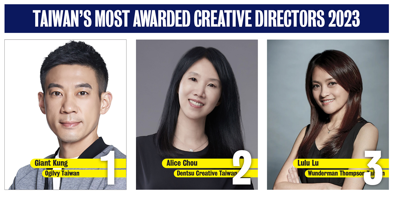 Campaign Brief Asia’s 2023 Creative Rankings: Ogilvy ranks #1 in Taiwan and Dentsu Creative #2