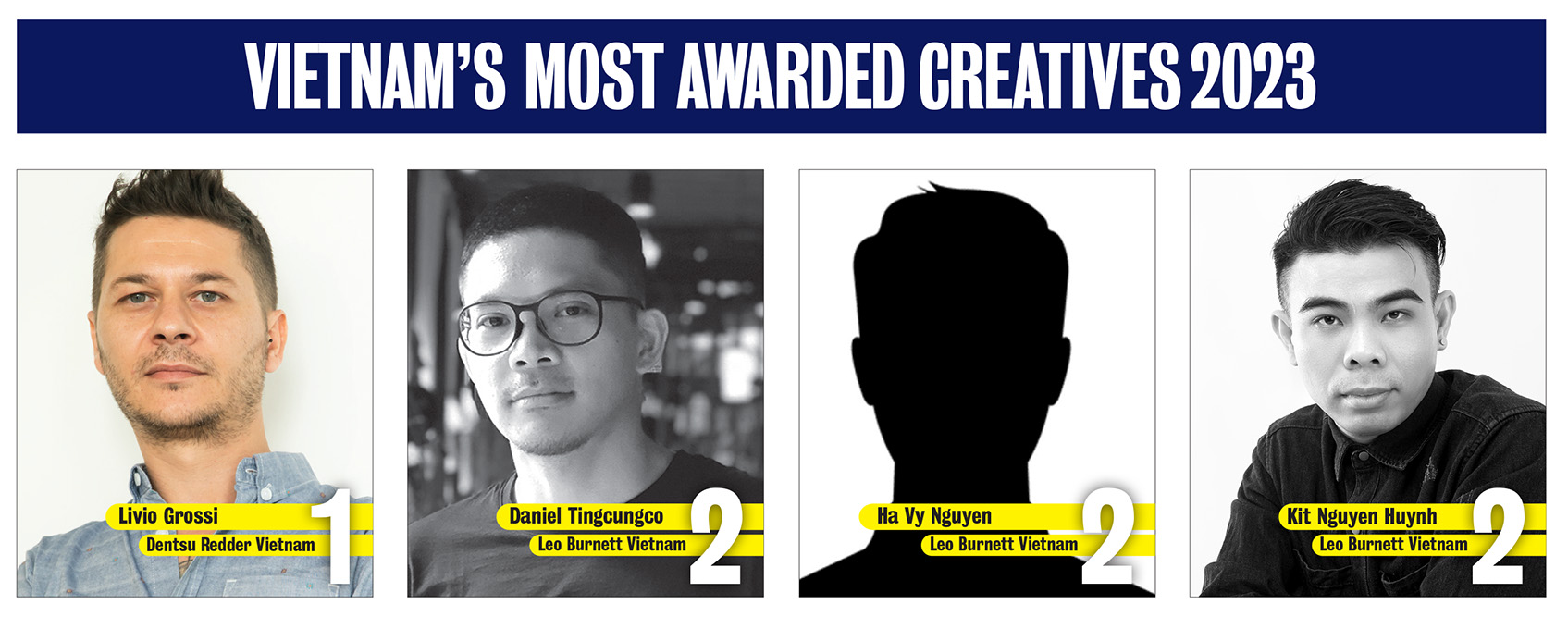 2023 Campaign Brief Asia Creative Rankings: Dentsu Redder, Leo Burnett and Happiness Saigon are Vietnam’s top 3 most awarded agencies