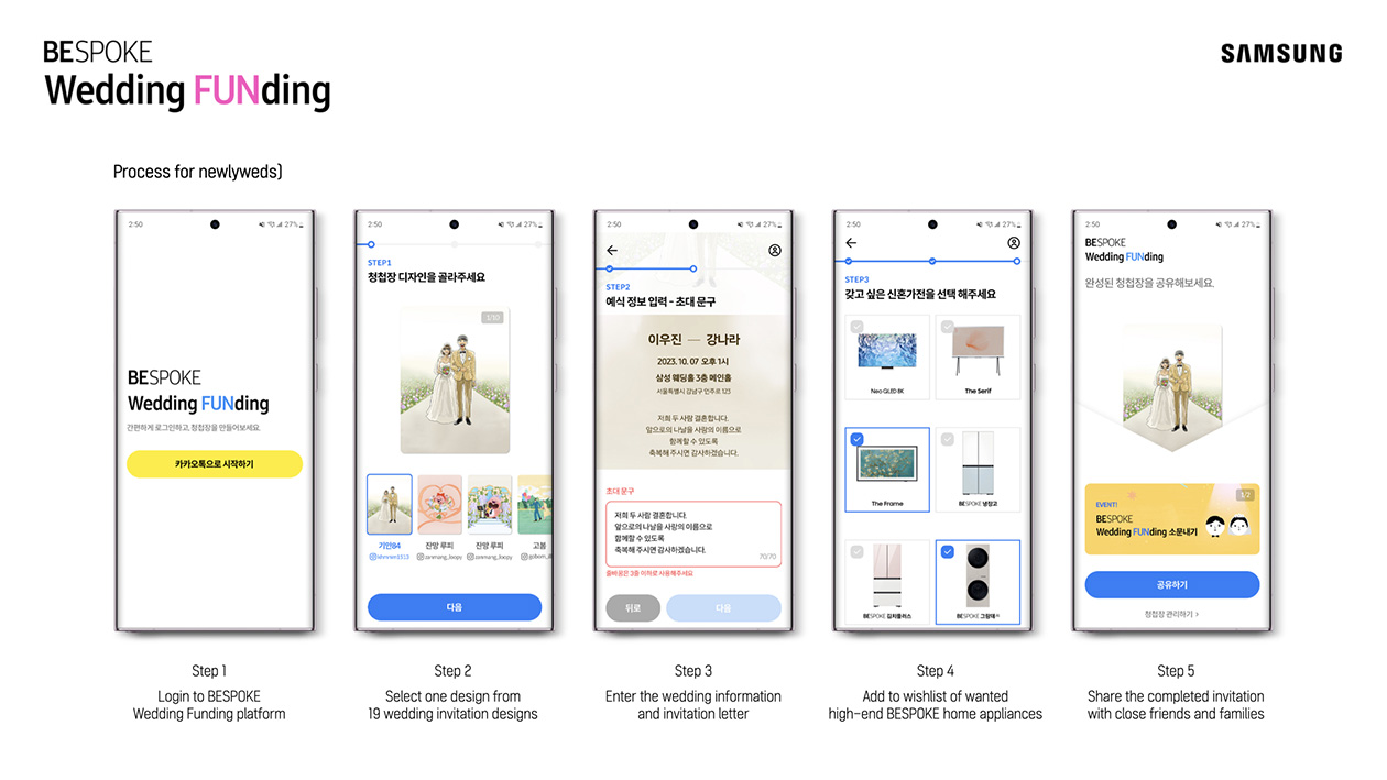 Cheil Seoul releases Samsung campaign for newlyweds that combines mobile wedding invitations with appliance funding feature