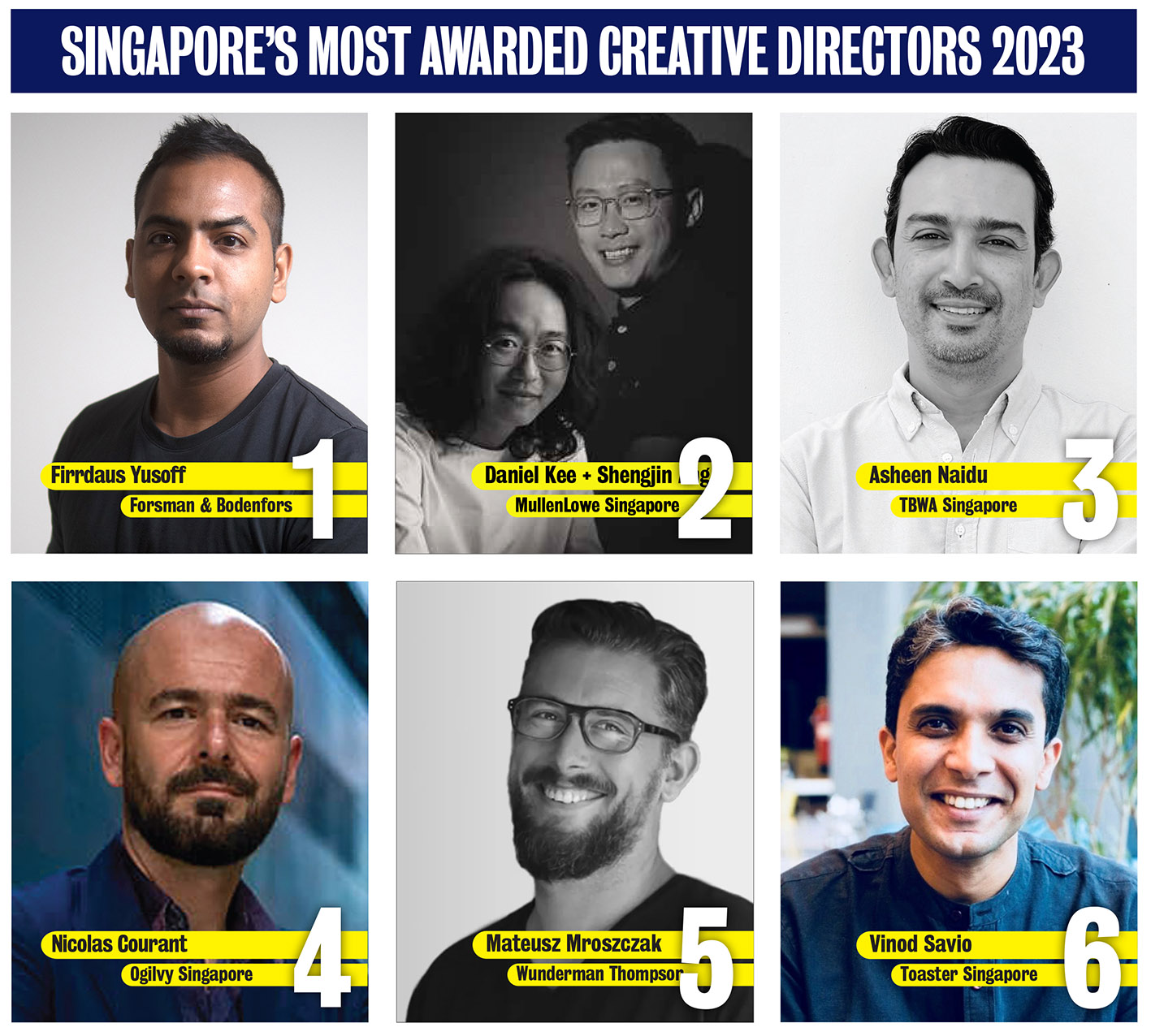Campaign Brief Asia 2023 Creative Rankings: Forsman & Bodenfors takes out the Singapore Agency of the Year title with MullenLowe and TBWA ranking #2 and #3 respectively