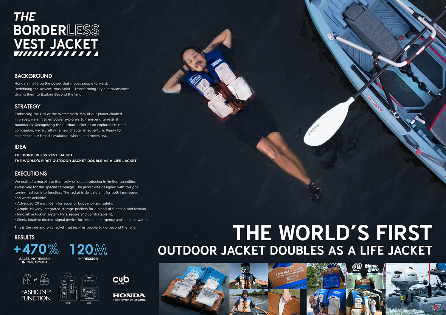 SCRUM + ADK Thailand introduce Honda Marine’s “Borderless Vest Jacket” by Thai Honda