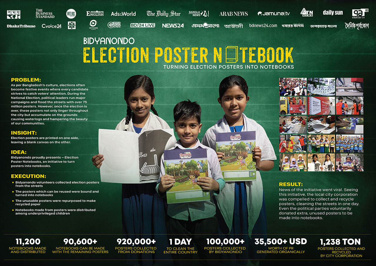 Asiatic MCL Bangladesh transforms election posters into notebooks with NGO Bidyanondo