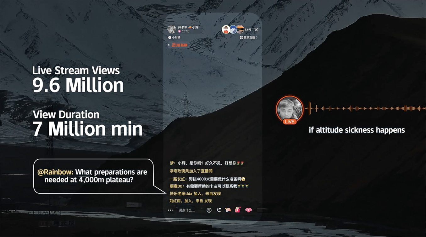 TOPic & Loong and Kuaishou raise awareness on altitude sickness and hypoxia to truck drivers