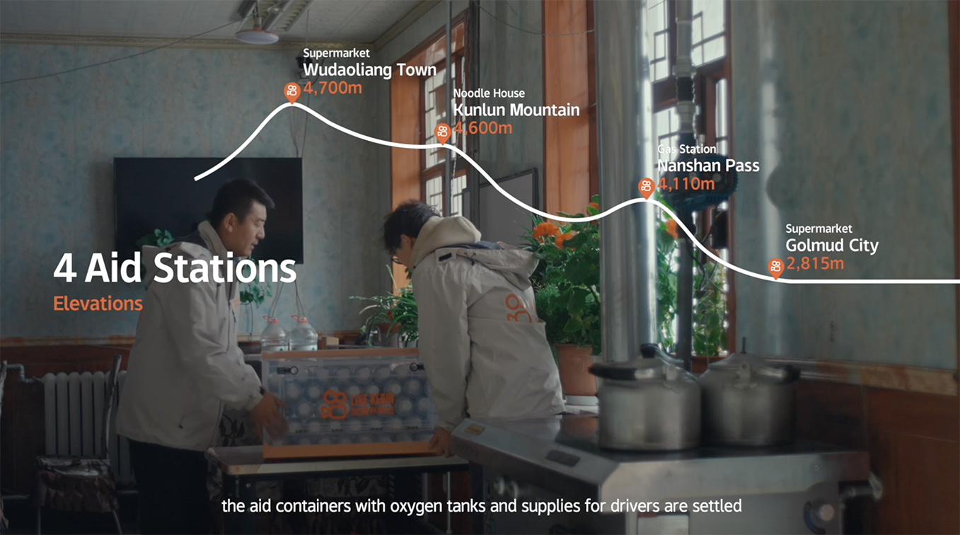 TOPic & Loong and Kuaishou raise awareness on altitude sickness and hypoxia to truck drivers