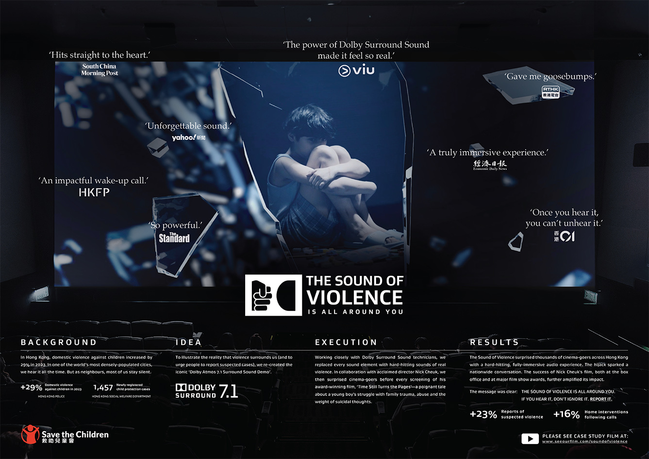 Cheil Worldwide creates hard-hitting audio campaign for Save the Children Hong Kong