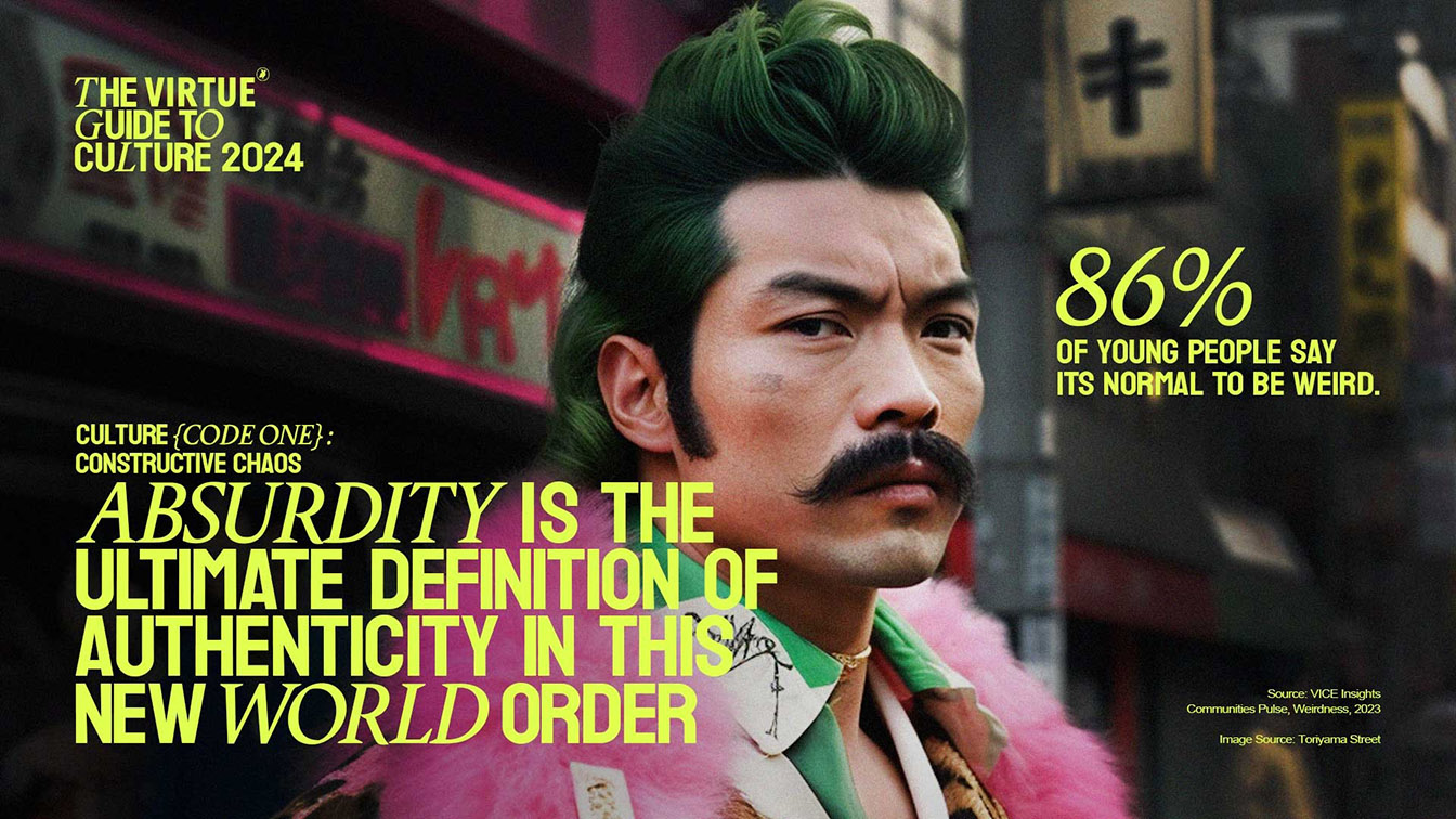 Research from VIRTUE APAC reveals a new world order is being written by Asia’s youth