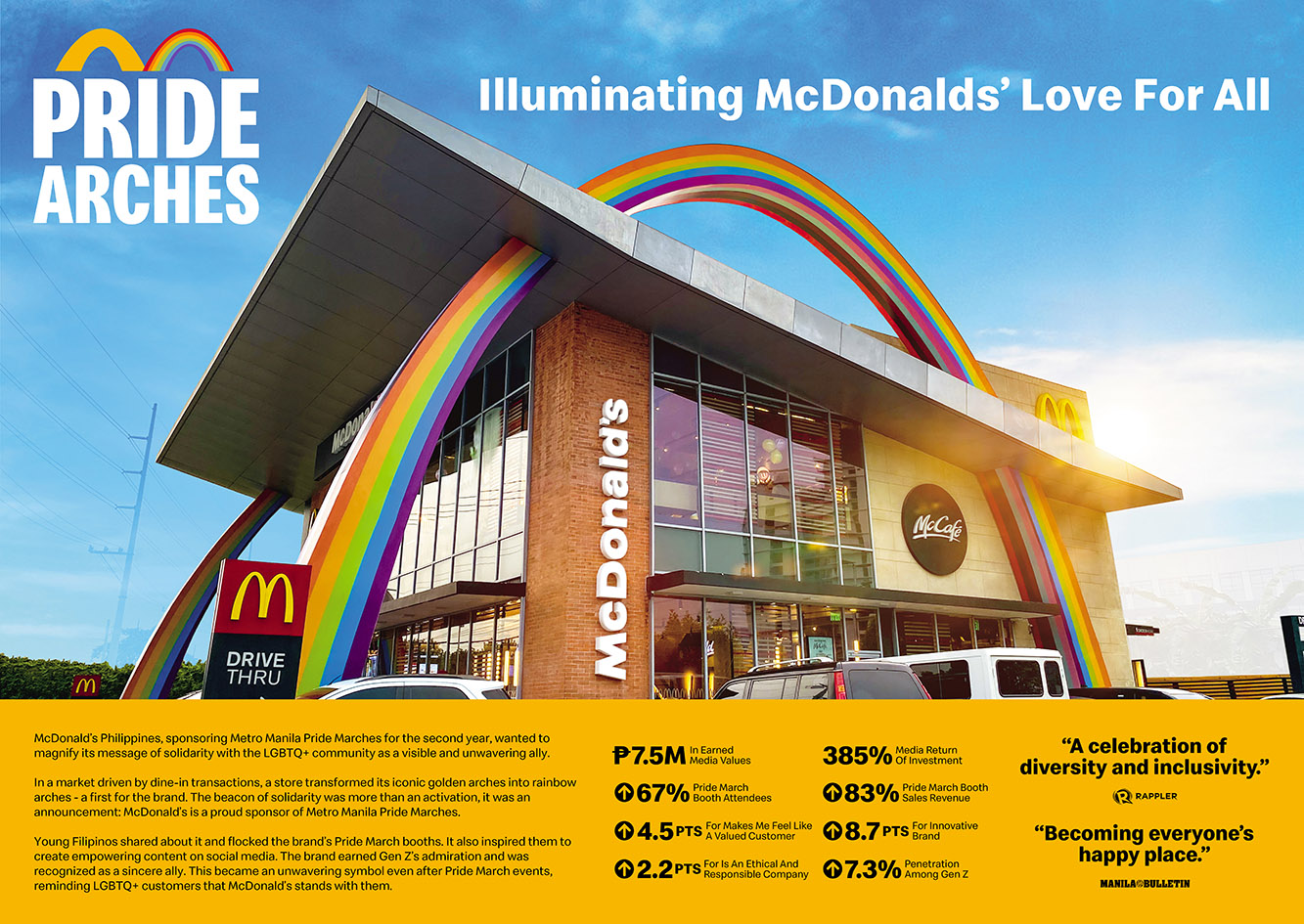 THE WORK 2024 HOT LIST #6: TBWA\SMP Philippines