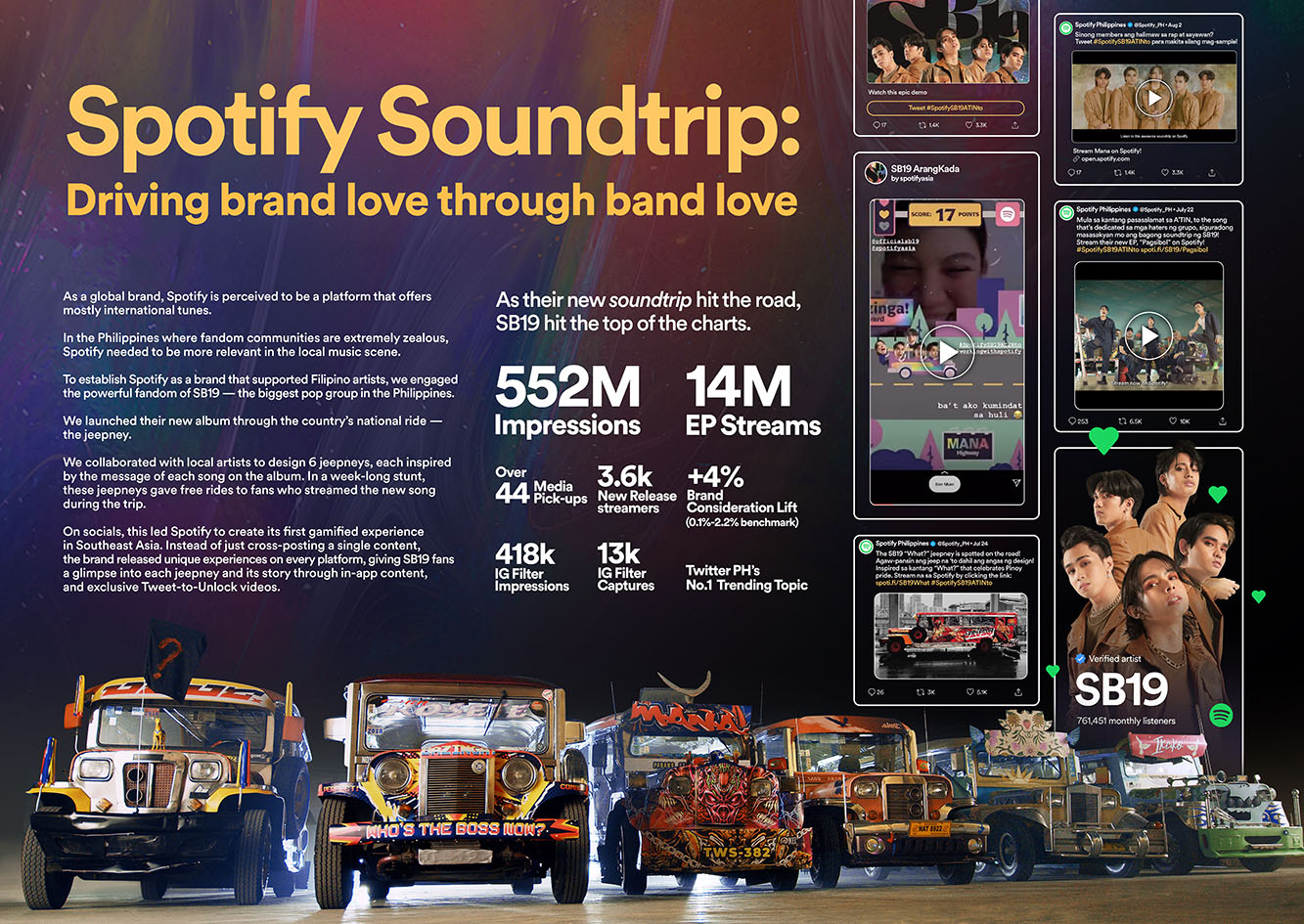 THE WORK 2024 HOT LIST #6: TBWA\SMP Philippines