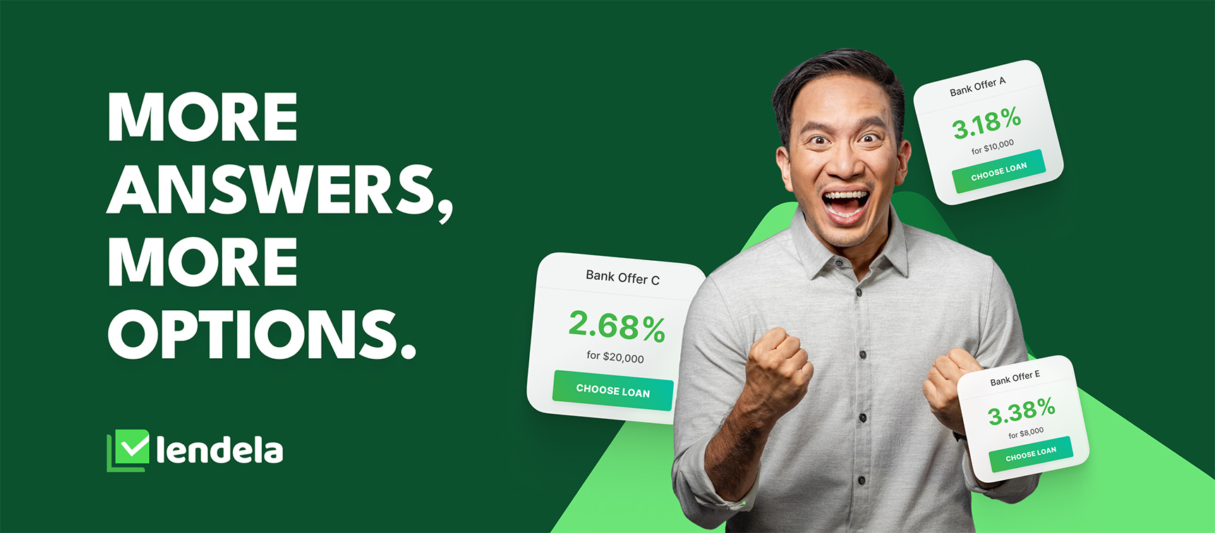 Lendela flips the script on borrowing via “No More Bullshit, Just Straight Answers” campaign
