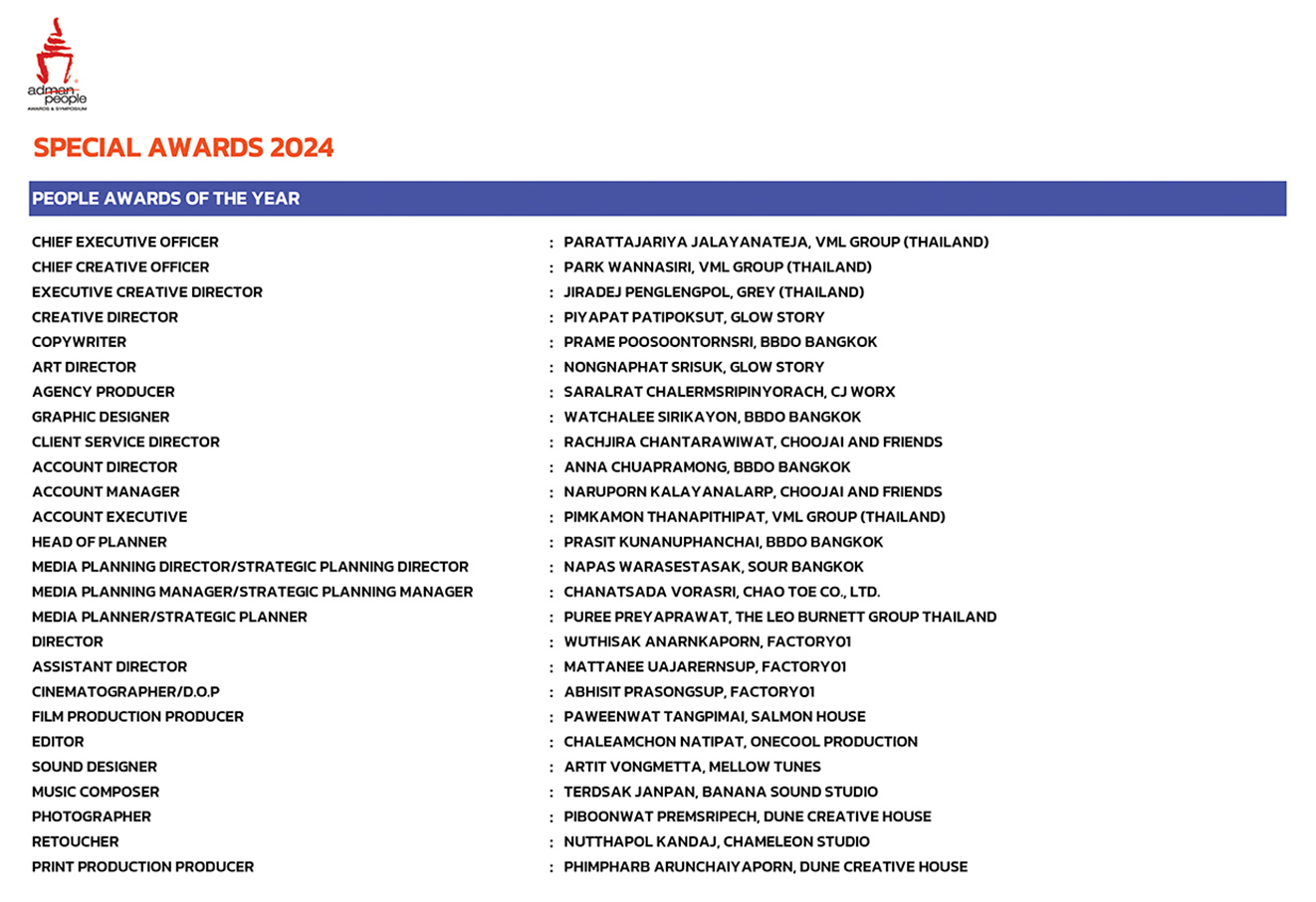 VML Thailand’s Park Wannasiri and Parattajariya Jalayanateja honoured with top leadership awards at 2024 AdPeople Awards