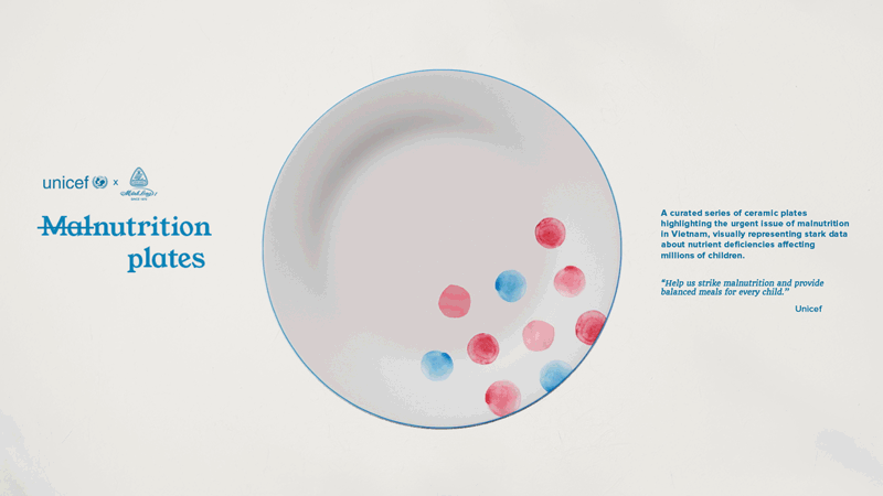 Dentsu Vietnam raises awareness for UNICEF’s nutrition programs via new campaign