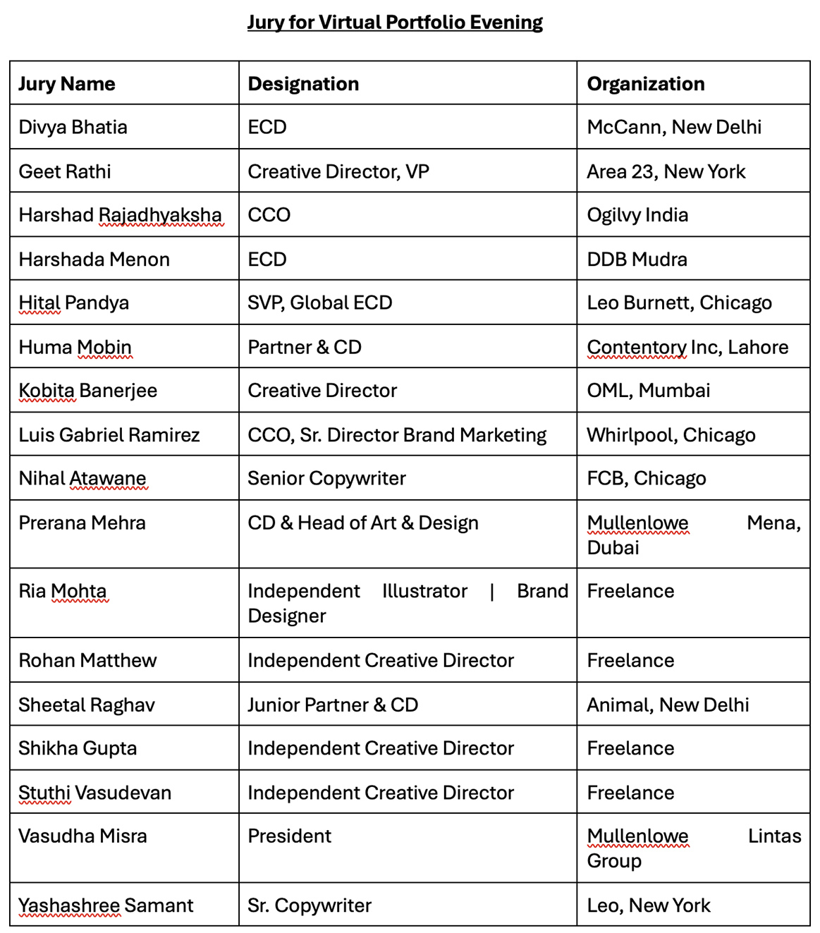 Empowering Women and Non-Binary talent in Indian advertising: ICW Portfolio Evening 2025