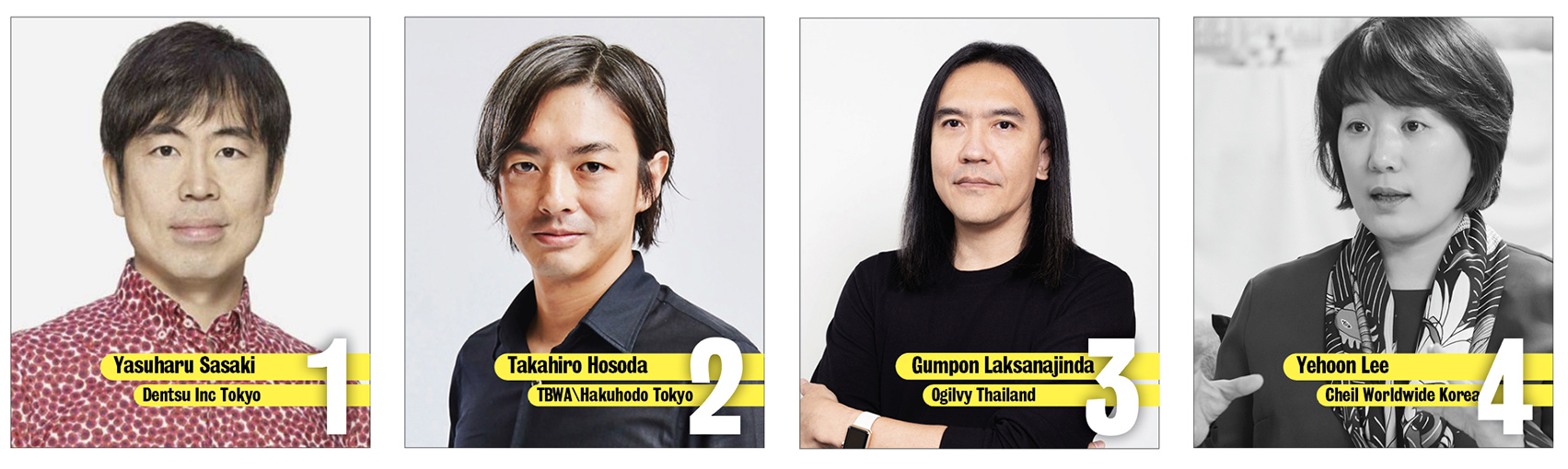 Dentsu Inc Tokyo ranked #1 agency overall in Asia in the 2024 Campaign Brief Asia Creative Rankings: TBWA\Hakuhodo Tokyo, Ogilvy Thailand, Cheil Seoul, Leo Burnett India and Wolf BKK Thailand make up the top 6 most awarded table