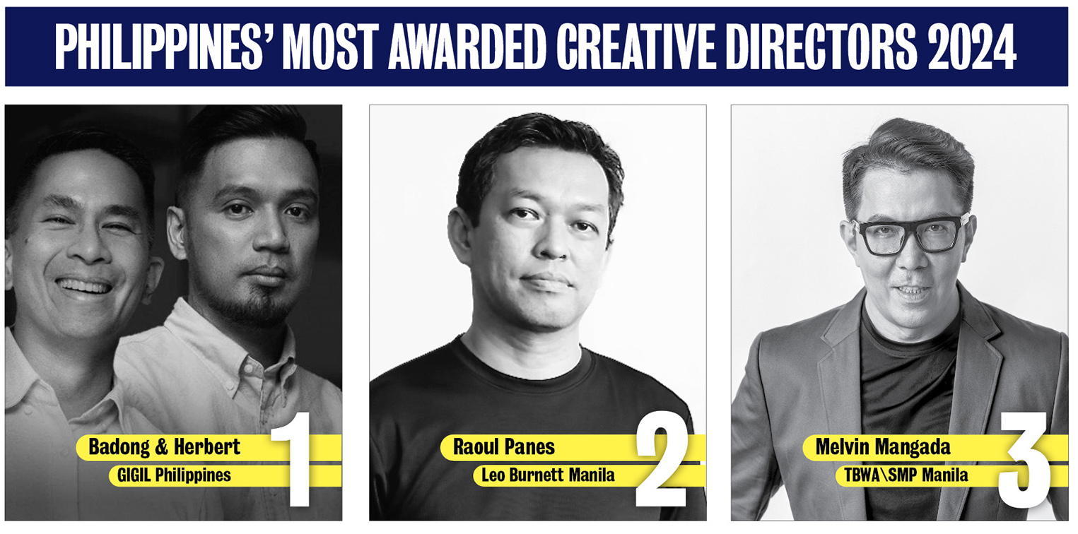 GIGIL goes back to back at #1 in Campaign Brief Asia’s Creative Rankings for The Philippines: Leo Burnett Manila ranks #2 with TBWA\SMP at #3