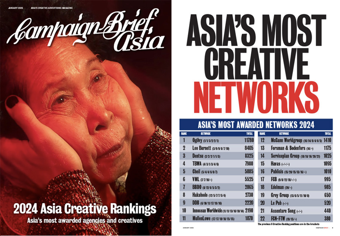Campaign Brief Asia 2024 Creative Rankings: Download the full coverage of Asia’s 205 most awarded agencies + 2329 most awarded creatives