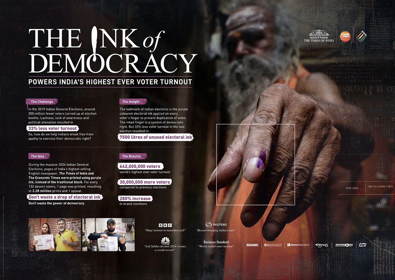 Havas picks up 13 awards at ADFEST 2025 including a Grande for India’s ‘Ink of Democracy’