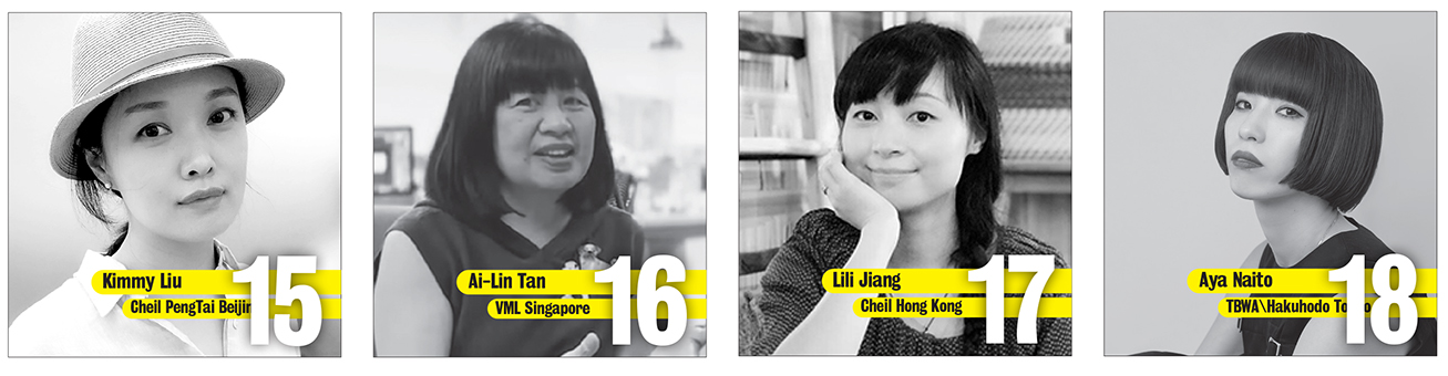 Asia’s Top 40 Most Awarded Women in Advertising – Campaign Brief Asia Creative Rankings