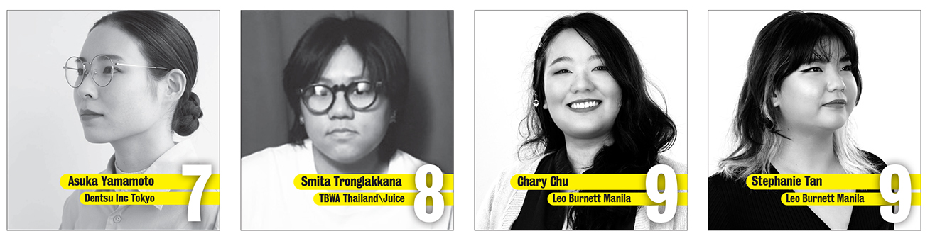 Asia’s Top 40 Most Awarded Women in Advertising – Campaign Brief Asia Creative Rankings