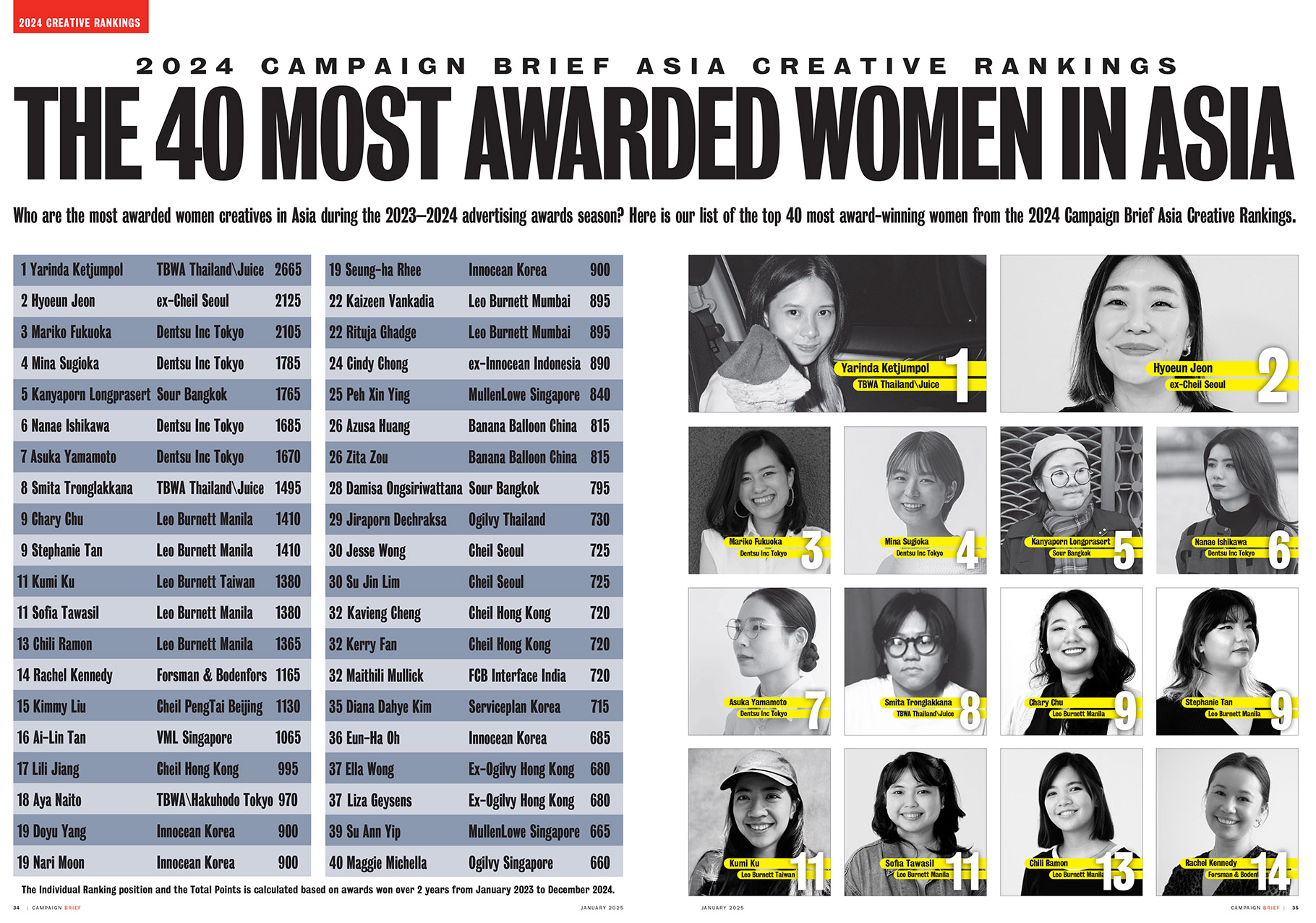 Powerhouse Women of Asia's Ad World: Campaign Brief Asia's Top 40 Creative Leaders Revealed