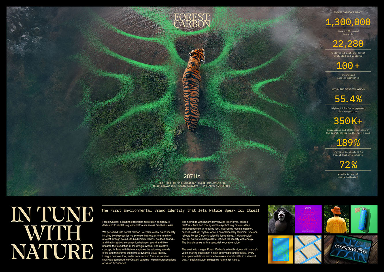 Asia walks away with 5 Bronze Lions in the 2025 Cannes Design Lions category