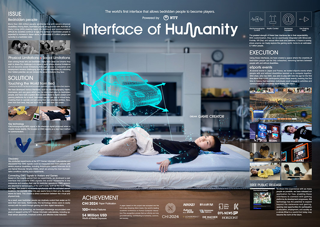 Godrej Creative Lab and Dentsu Inc. Tokyo among the Silver and Bronze Lions in Health & Wellness