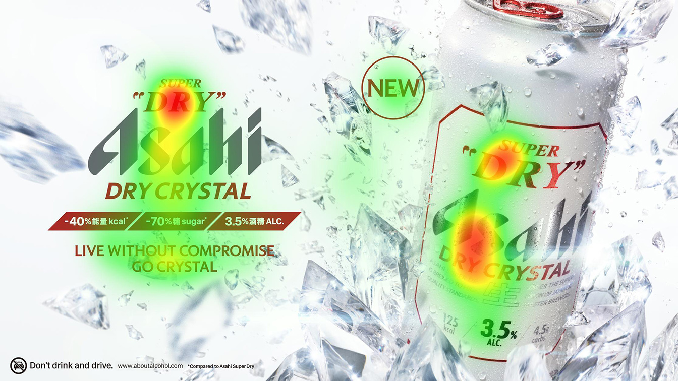 From impressions to impact: dentsu X and Teads’ attention model boosts engagement metrics