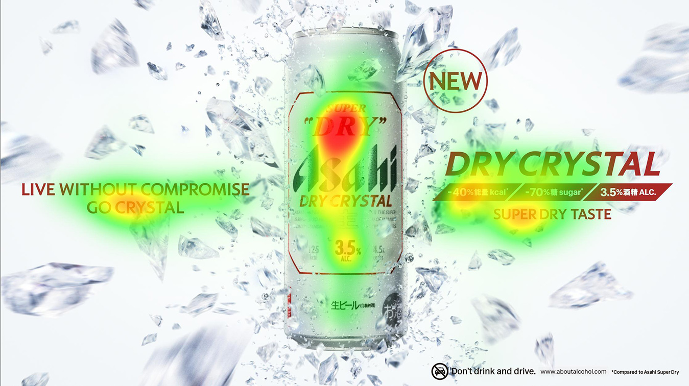 From impressions to impact: dentsu X and Teads’ attention model boosts engagement metrics