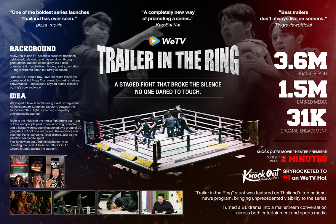 WeTV and Audacity Bangkok stage in-ring stunt to promote new Muay Thai drama