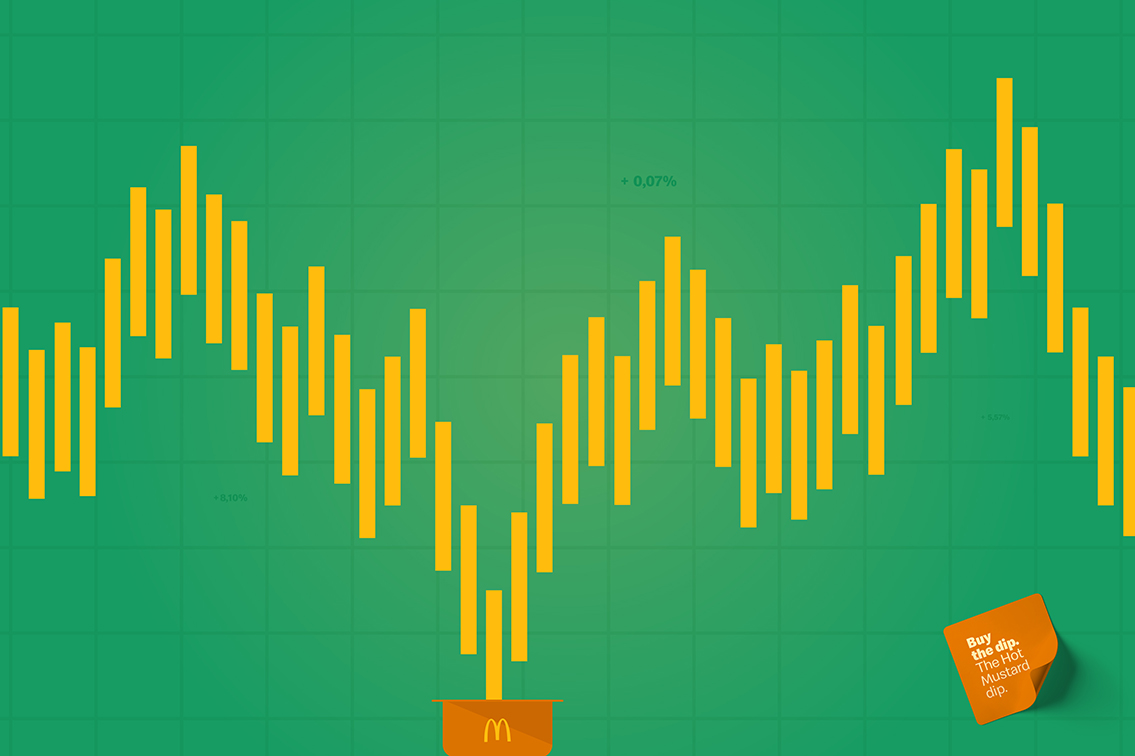 McDonald’s Bahrain turns market volatility into a flavour opportunity with Buy the Dip campaign