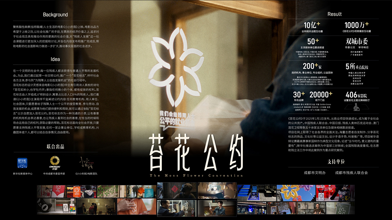 TOPic and Shared Pulse win Gold at The New York Festivals AME Greater China Awards