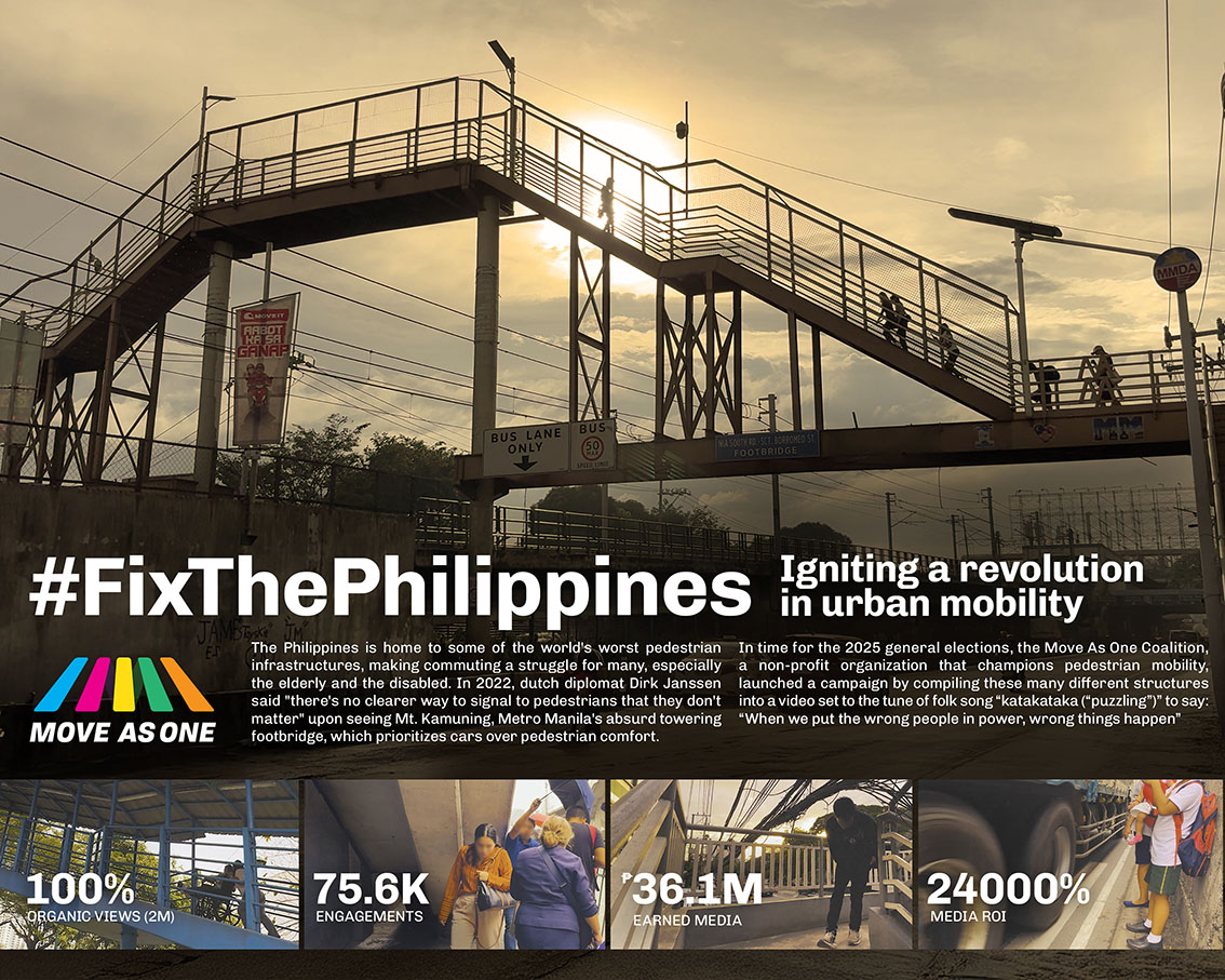 THE WORK 2025 HOT LIST #11: TBWA\SMP Philippines
