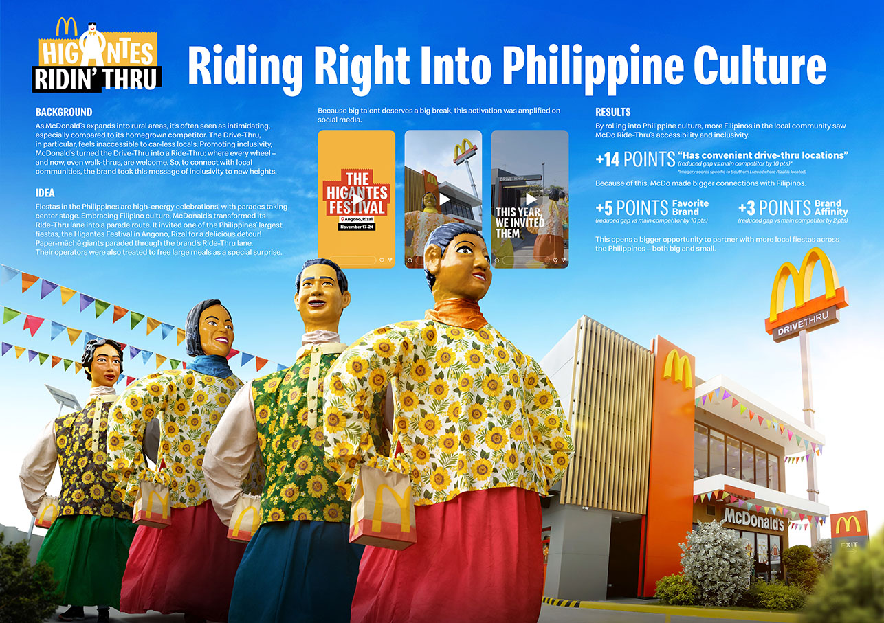 THE WORK 2025 HOT LIST #11: TBWA\SMP Philippines