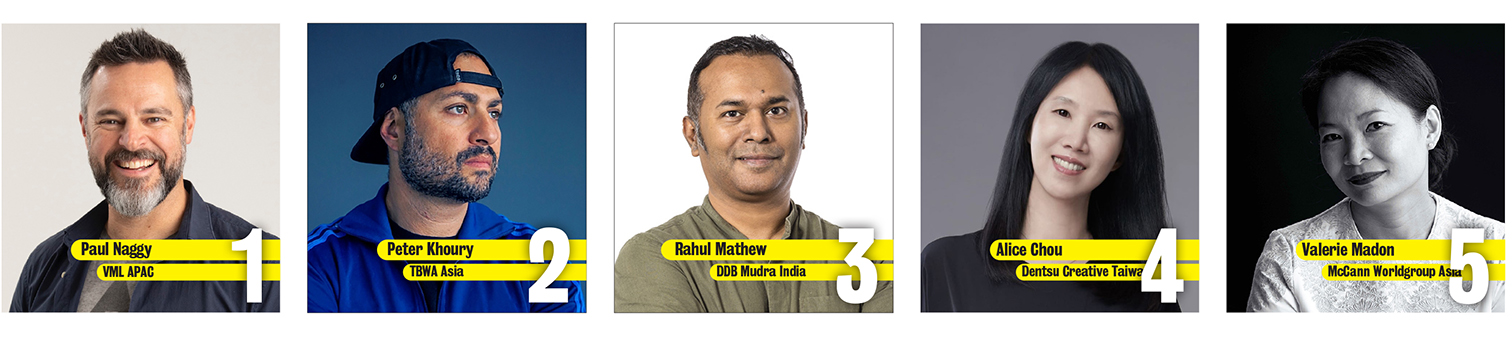 VML named Network of the Year in Campaign Brief’s The Work 2025: The runner-up is TBWA followed by DDB, Dentsu, McCann and Ogilvy
