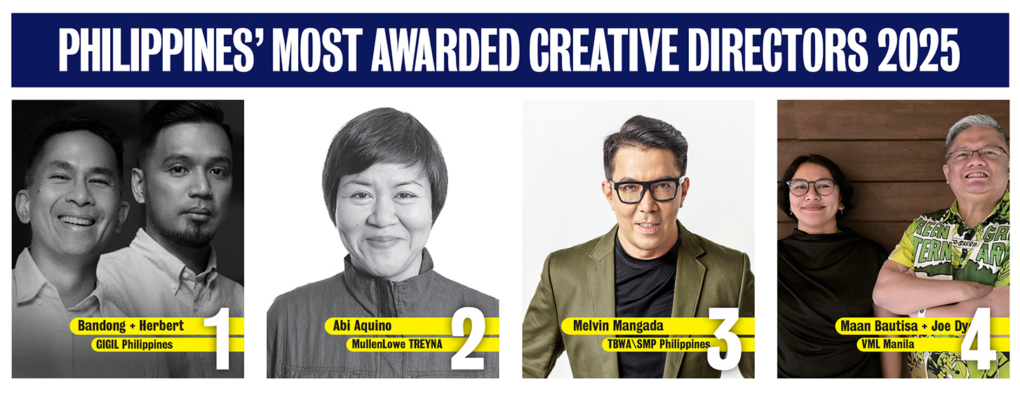 GIGIL Manila tops Campaign Brief Asia’s Philippines Creative Rankings for third year running: MullenLowe TREYNA #2 and TBWA\SMP #3