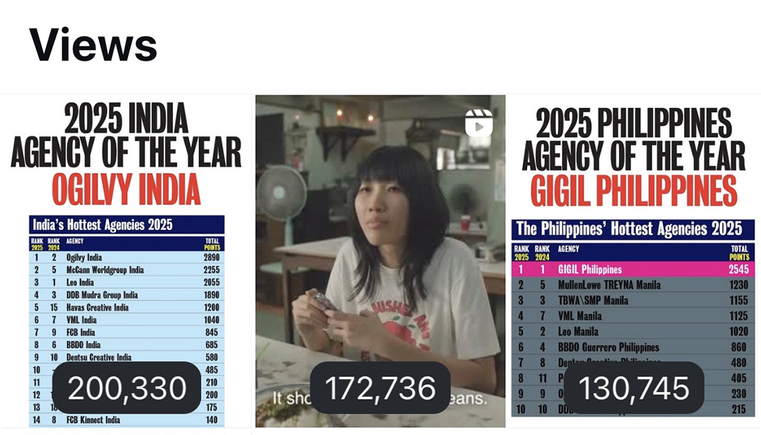 Campaign Brief Asia Creative Rankings drive record 1.1 million Instagram views over 15 days
