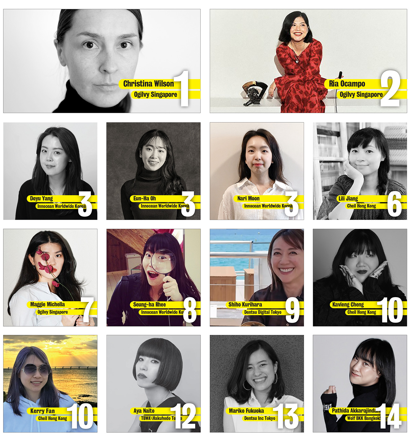 Asia’s top 40 most awarded women in Advertising