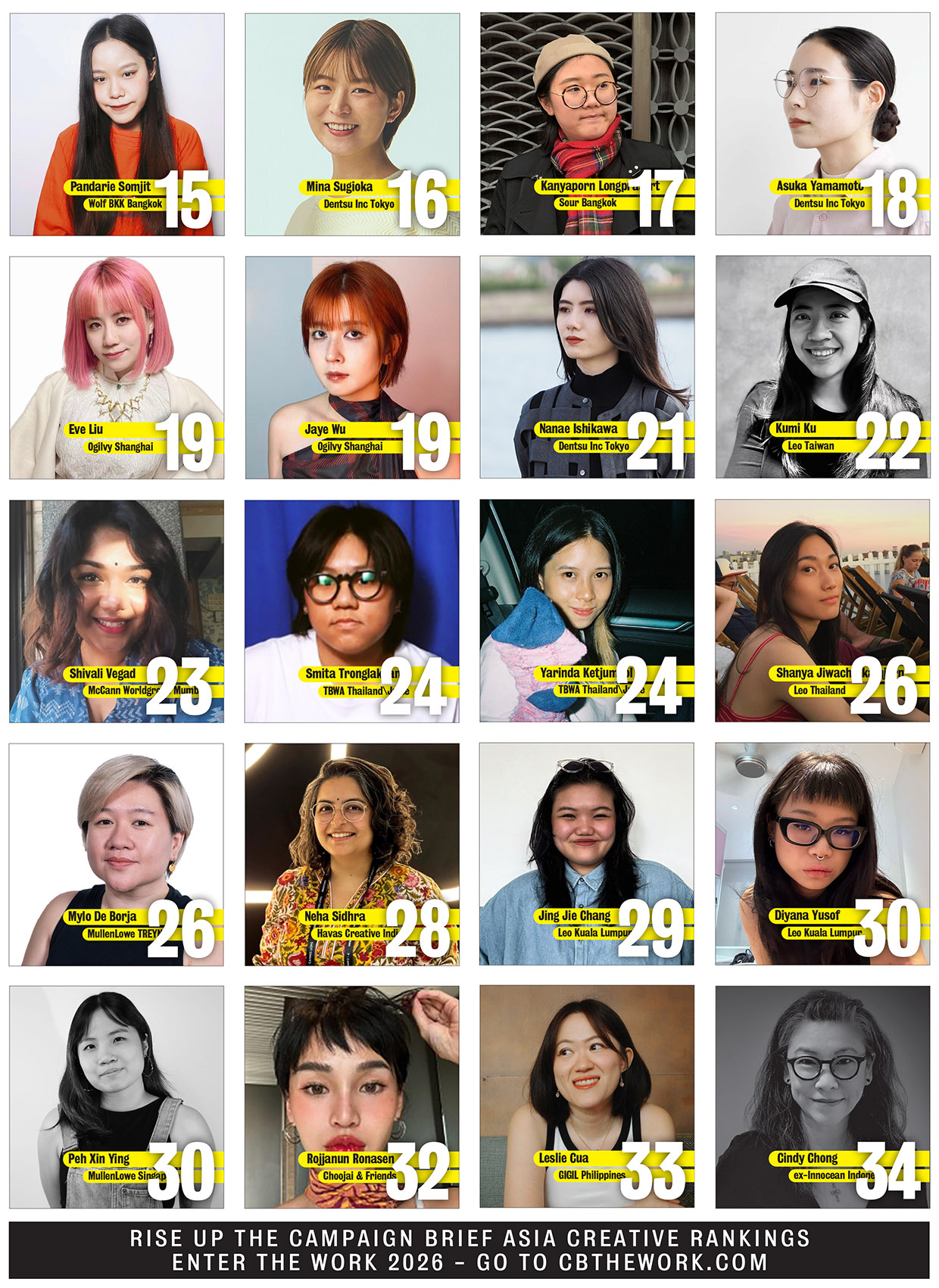 Asia’s top 40 most awarded women in Advertising