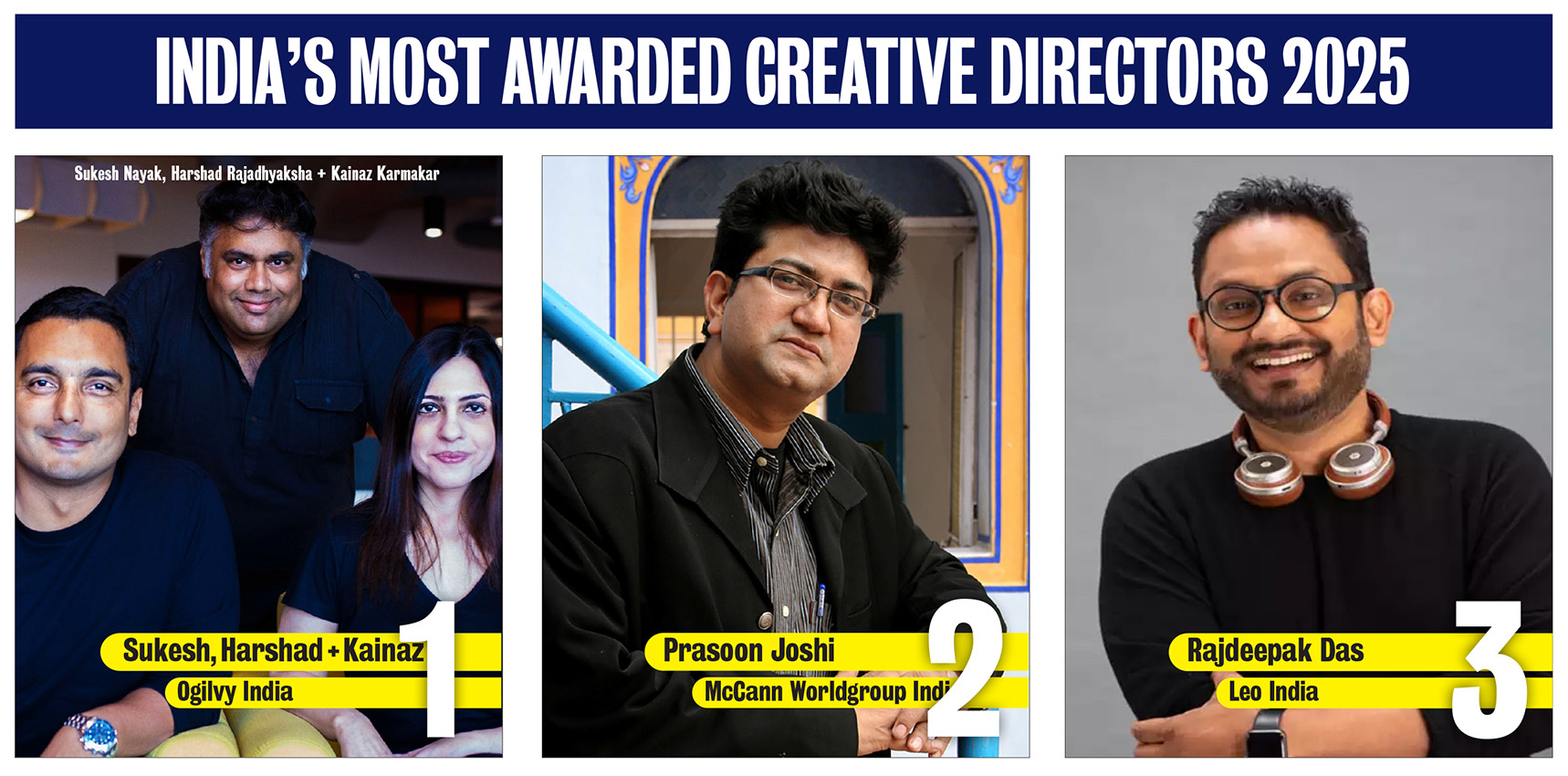 Ogilvy rises up to take out Agency of the Year in Campaign Brief Asia’s 2025 India Creative Rankings: McCann moves up to #2, Leo ranks #3